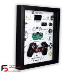 تابلو امرجنسی طرح دسته بازی - Image 3